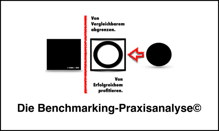 IFABS_Benchmarking-Praxisanalyse_.jpg