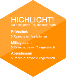 abnehmen ohne hunger 12 tage plan