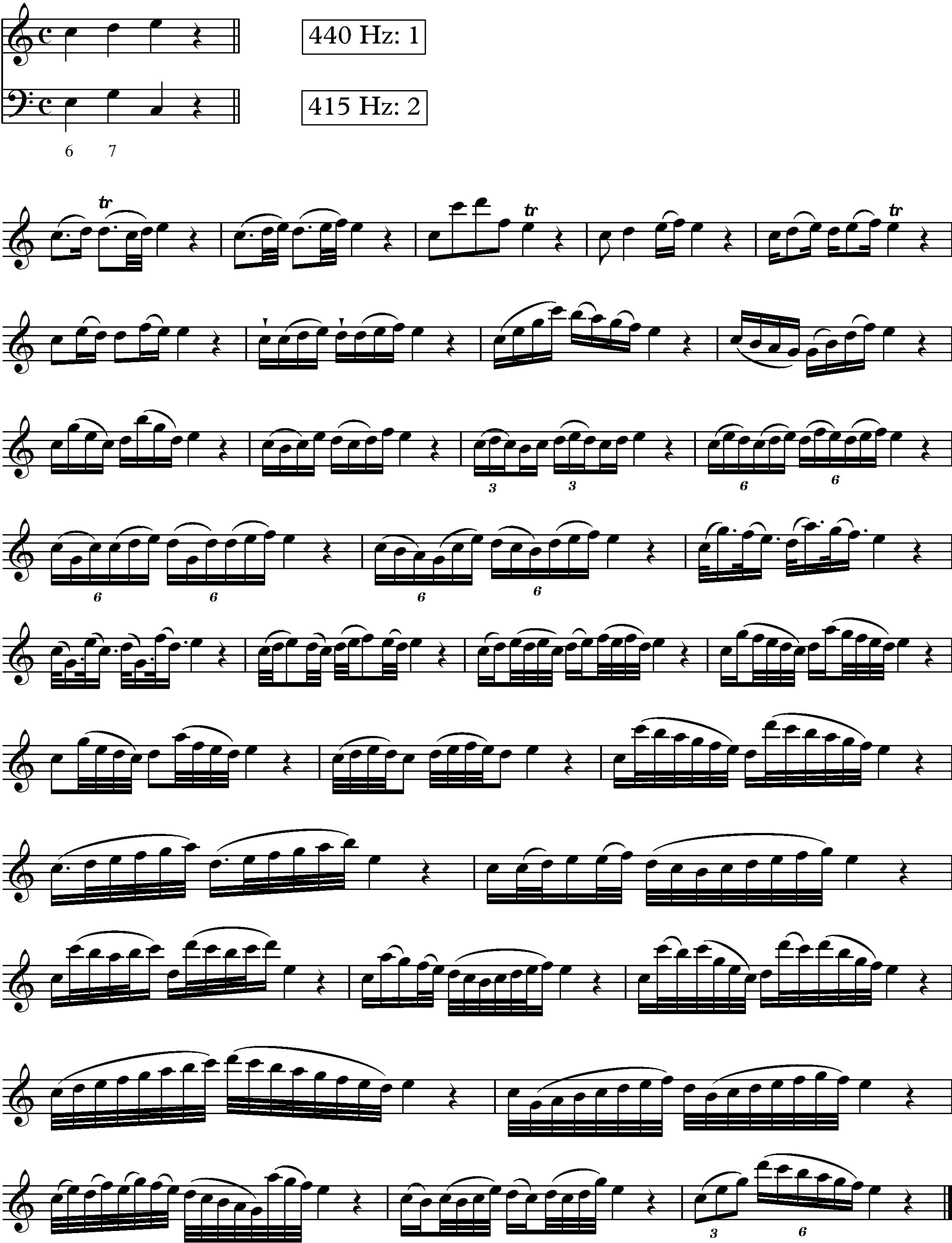 The Ornamentation of Baroque Music eBook musicornaments elopage