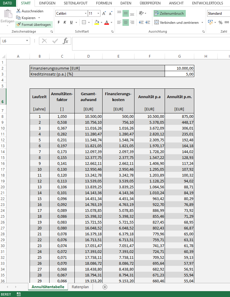Kreditrechner und Annuitätenrechner als Excel-Vorlage - reimusnet | elopage